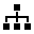 Subdomains